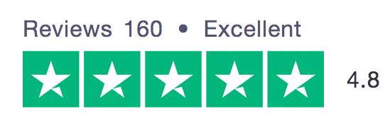 CBD Reakiro reviews on Trustpilot