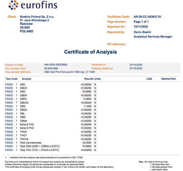 Lab results Lab results